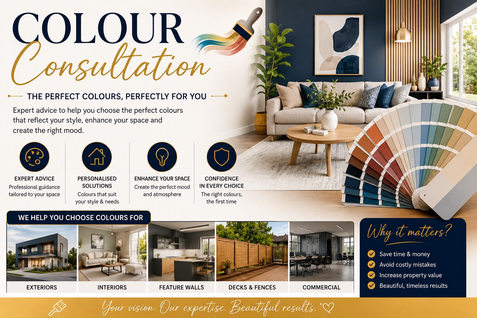 Colour Consultation